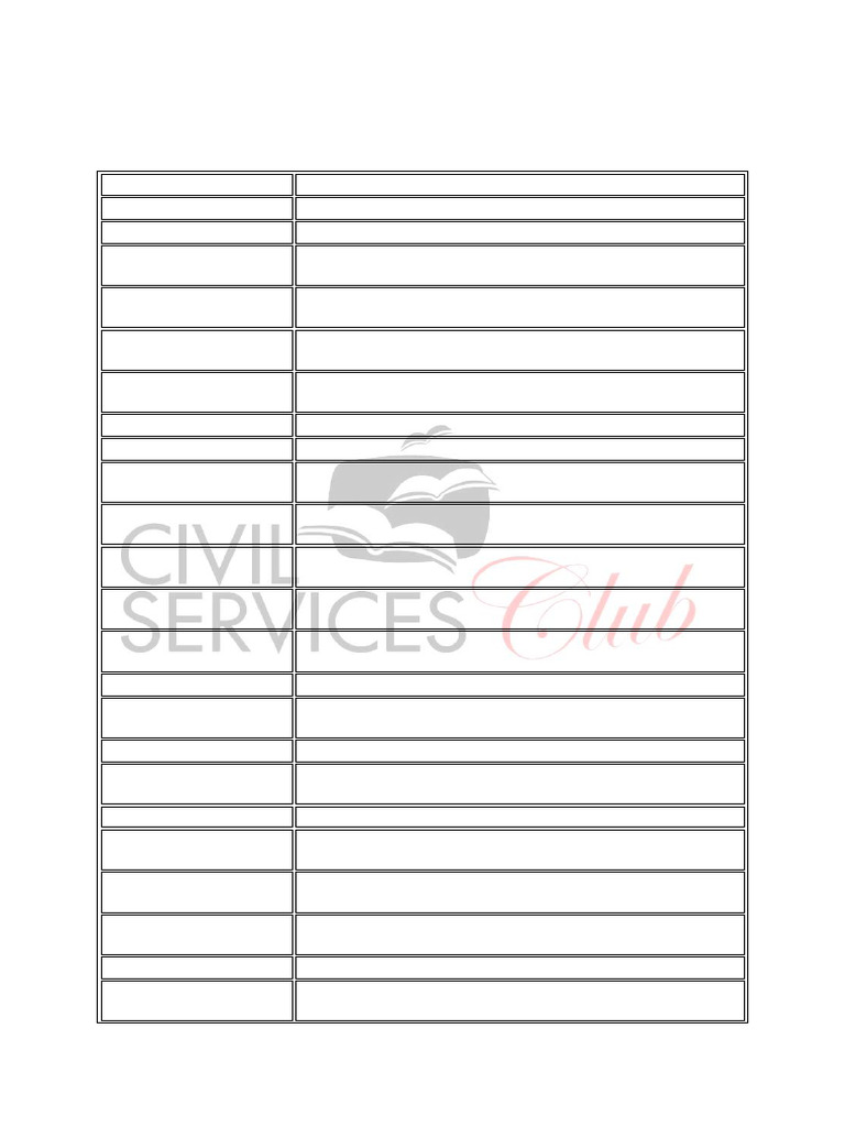 Forest Policy And Report Pdf