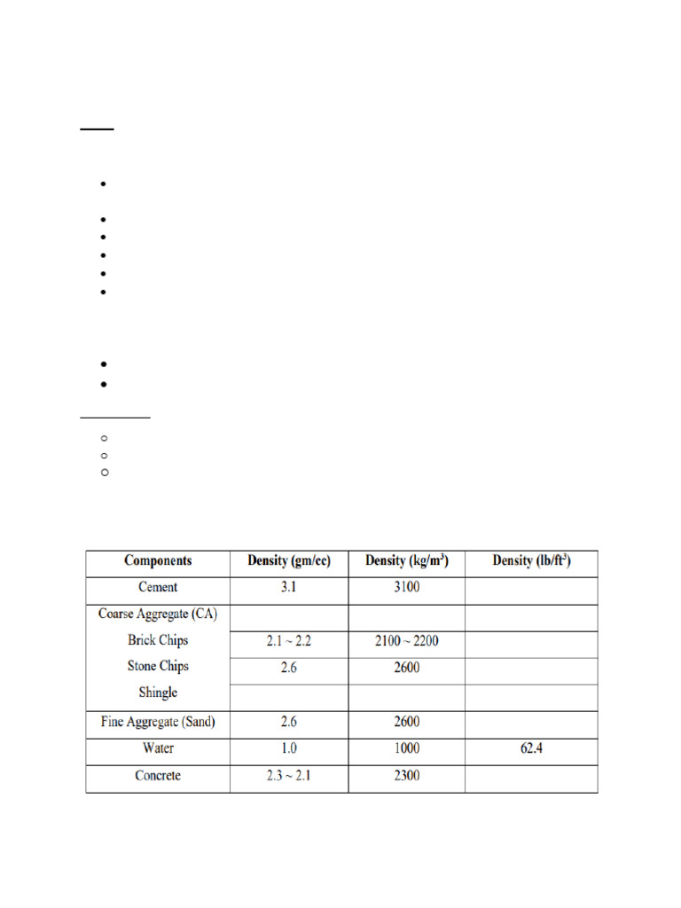 Fine Aggregate (Sand) | PDF
