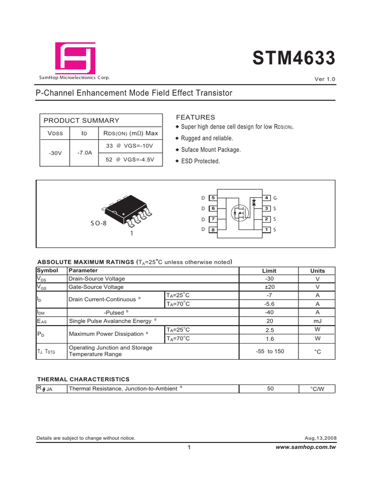 STM 4633 | PDF