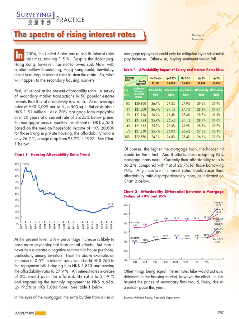 The Spectre of Rising Interest Rates | PDF