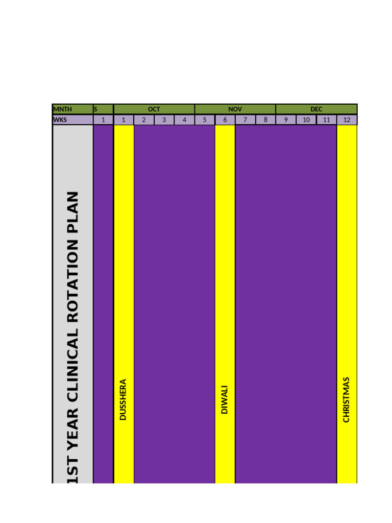 Master Rotation 2013-14 | PDF