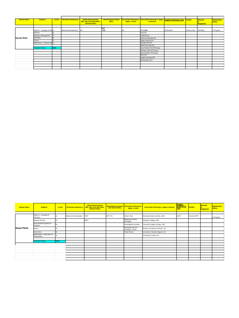 grade-12-university-list-pdf