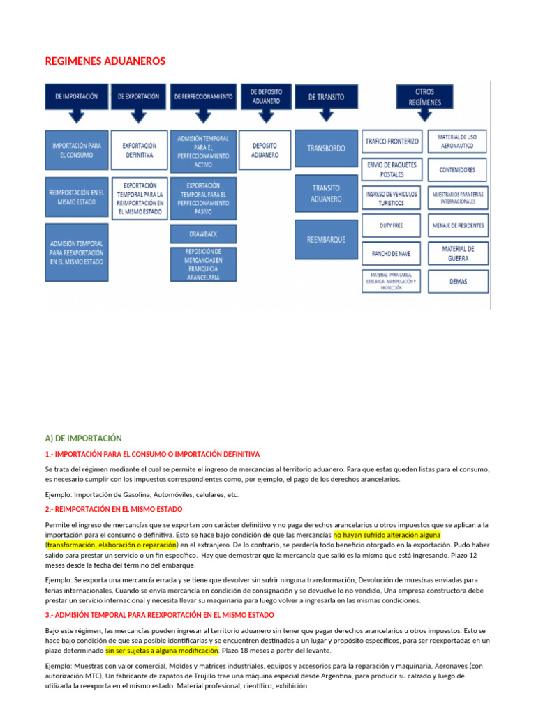 Tipos de Regímenes Aduaneros Explicados | PDF | aduana | Arancel