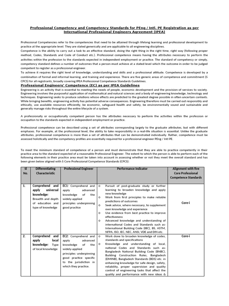 Ipea Ec 13 | PDF