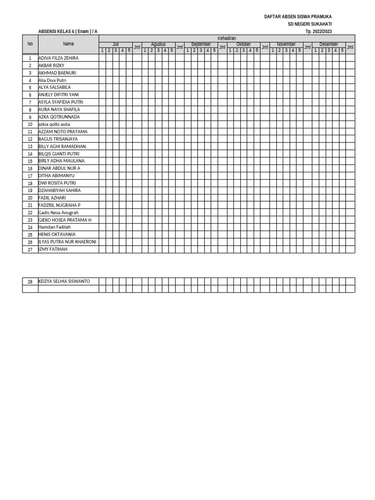 absen-pramuka-2022-2023-dan-nilai-sd-pdf