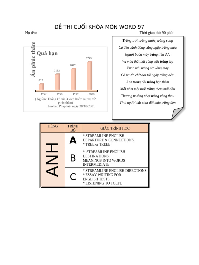 Kiểm tra WORD | PDF