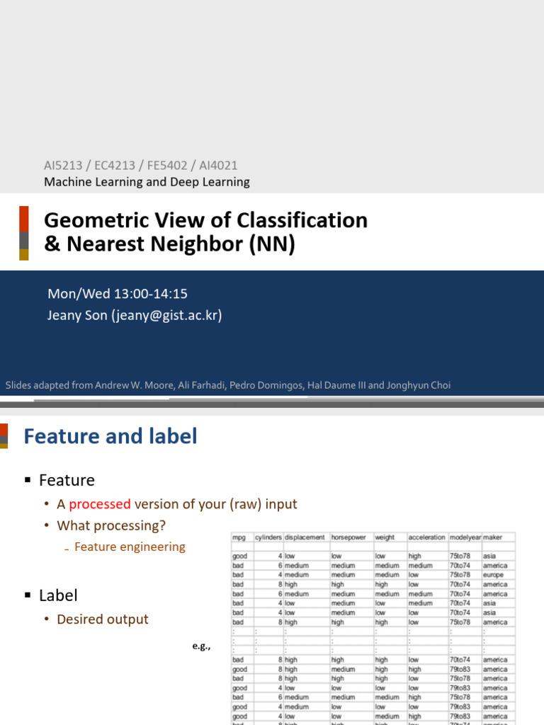 Oview NN | PDF