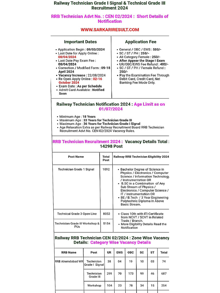 Scanner Document Pdf