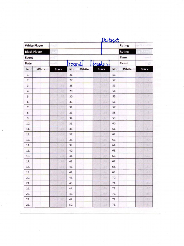 Score Sheet | PDF