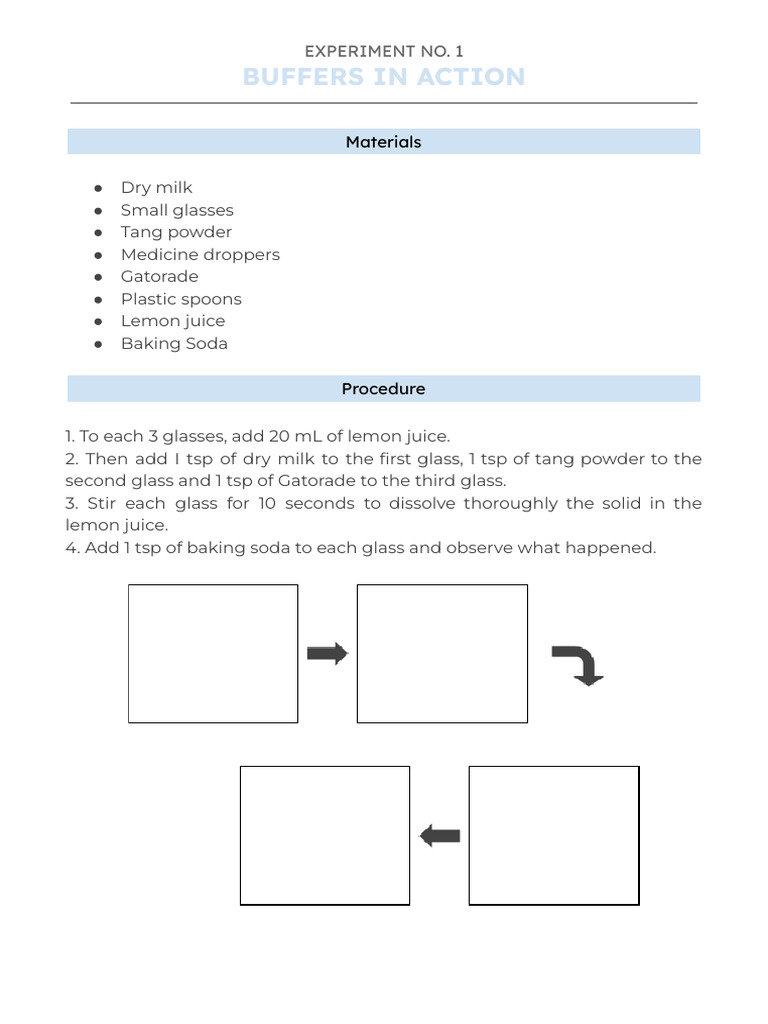 Biochem Activity 1 | PDF