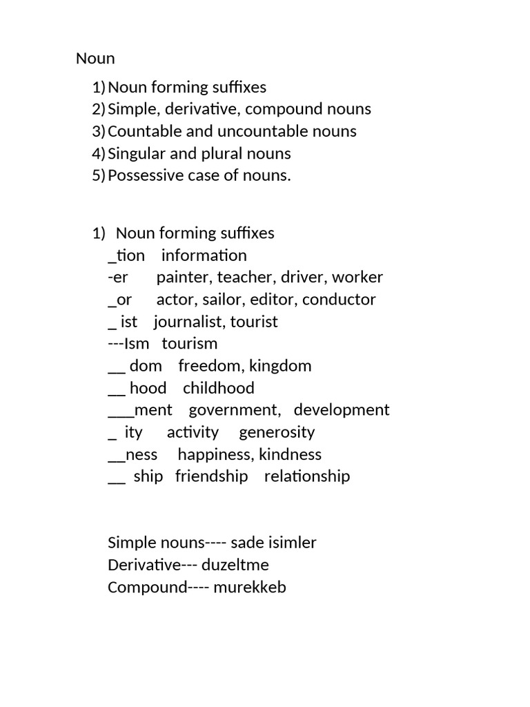 Qaydalar pdf noun plural