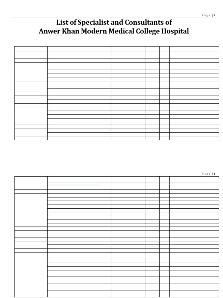 Doctors List AKMMCH | PDF