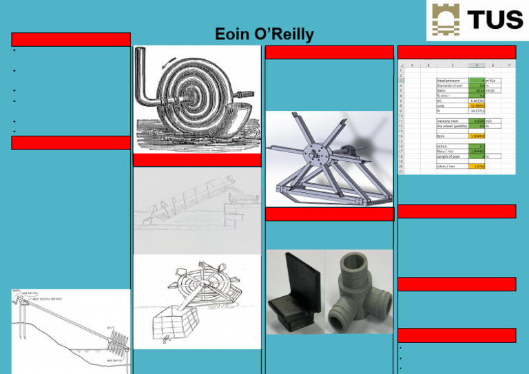 Eoin OReilly | PDF