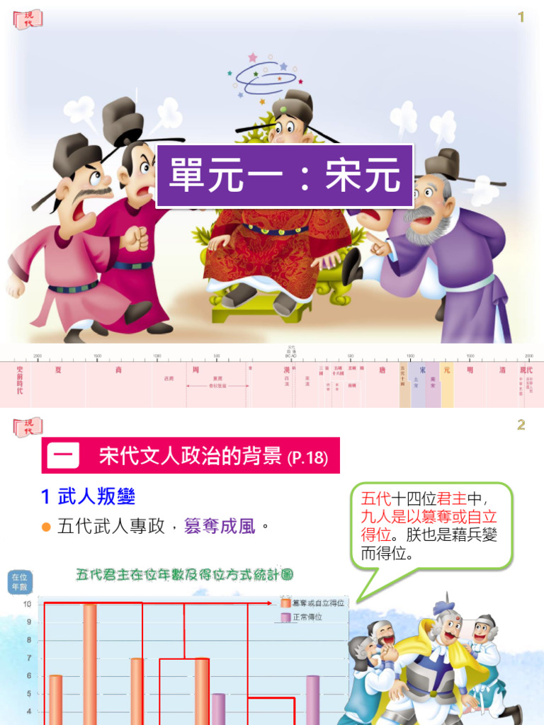 宋代文治 | PDF