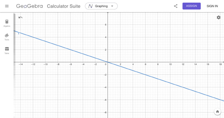 GEOGEBRA MATH CALCULATOR intelligence overview