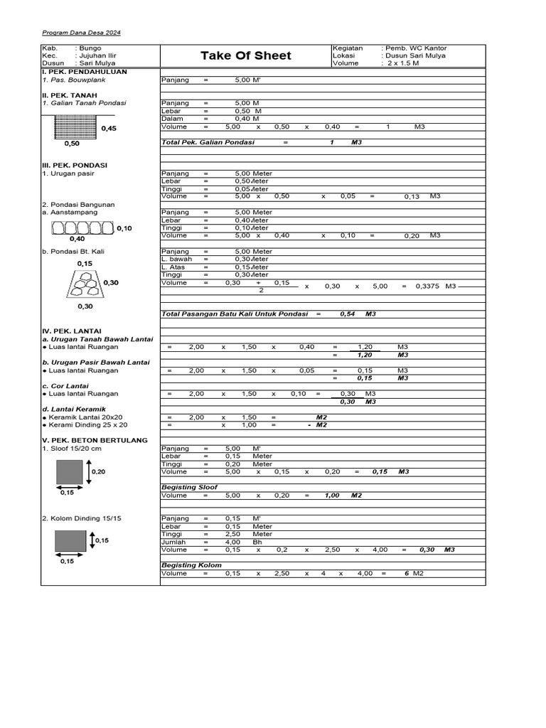 RAB WC Ok | PDF