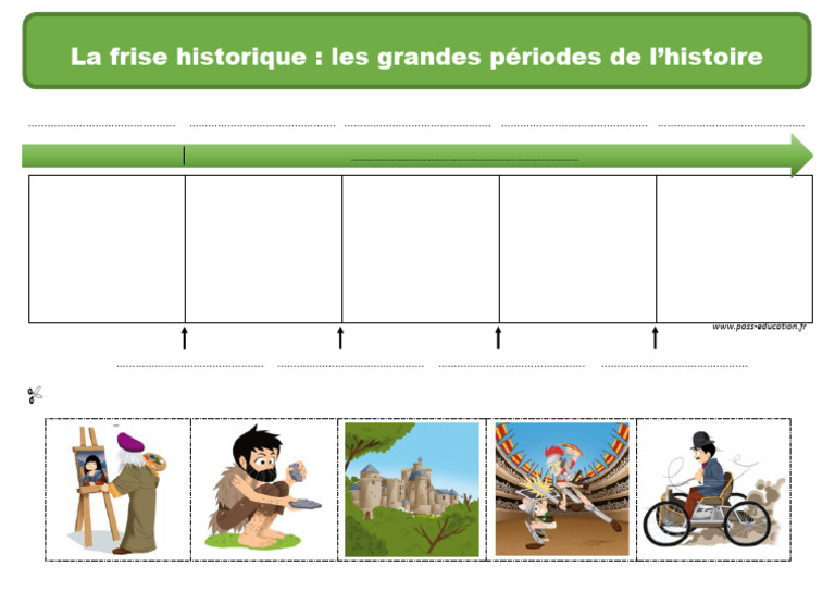 Frise Historique Ce2 Exercices Pdf