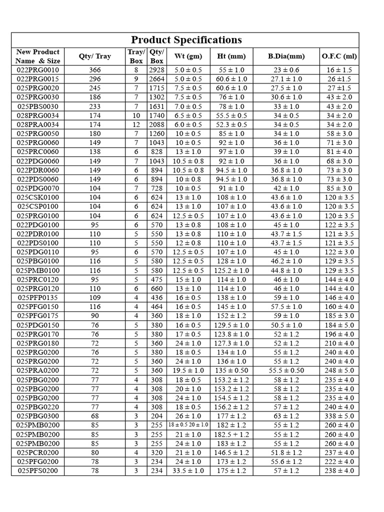 Product Specifications - Google Sheets | PDF