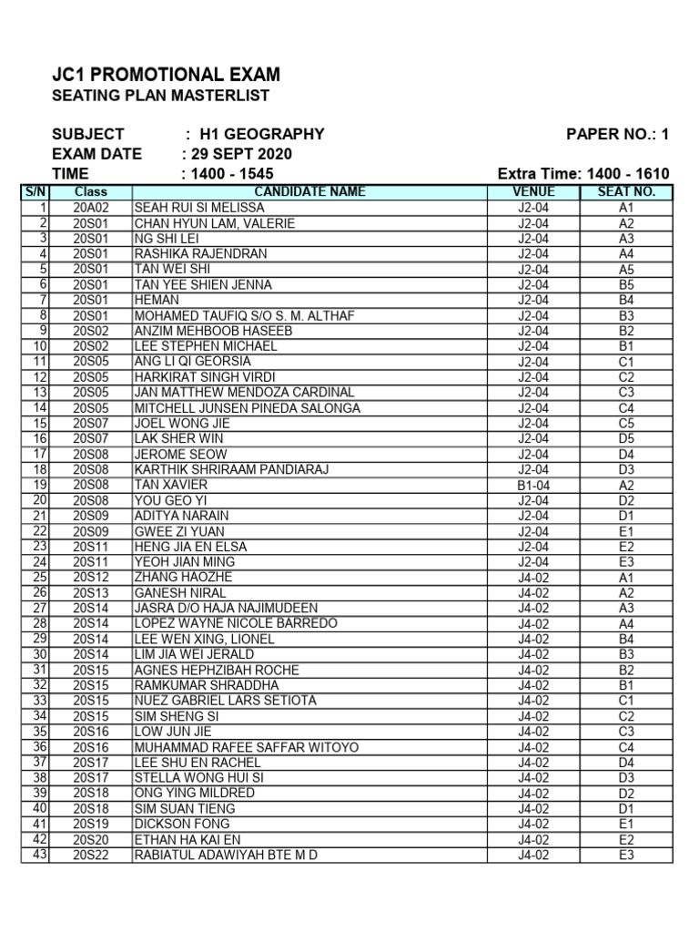 H1 GEO Masterlist | PDF