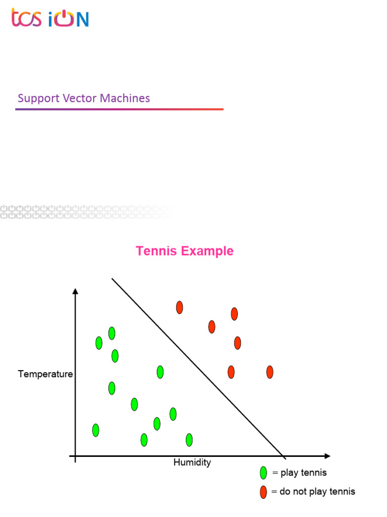 Support Vector Machines | PDF