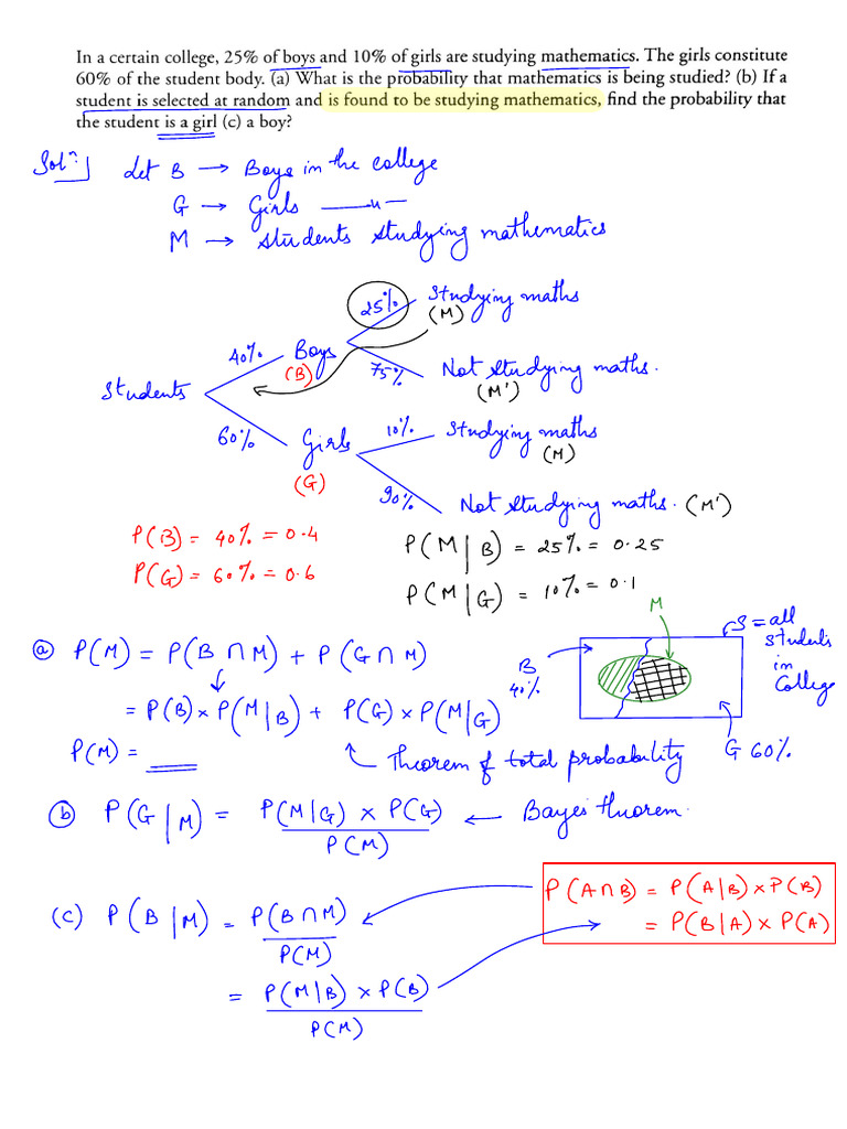 ES Notes | PDF