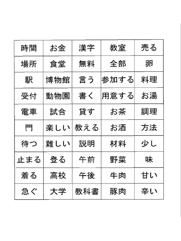 Kanji JFT A2 | PDF