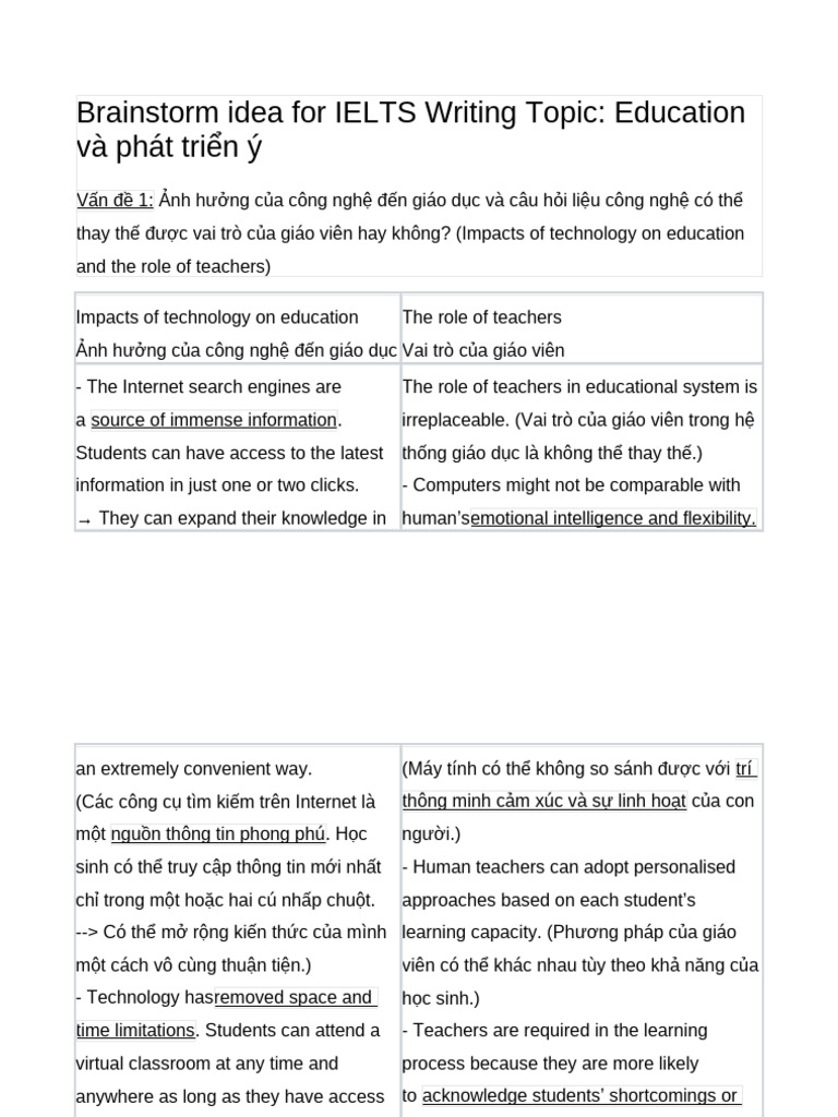 Brainstorm Idea For IELTS Writing Topic | PDF