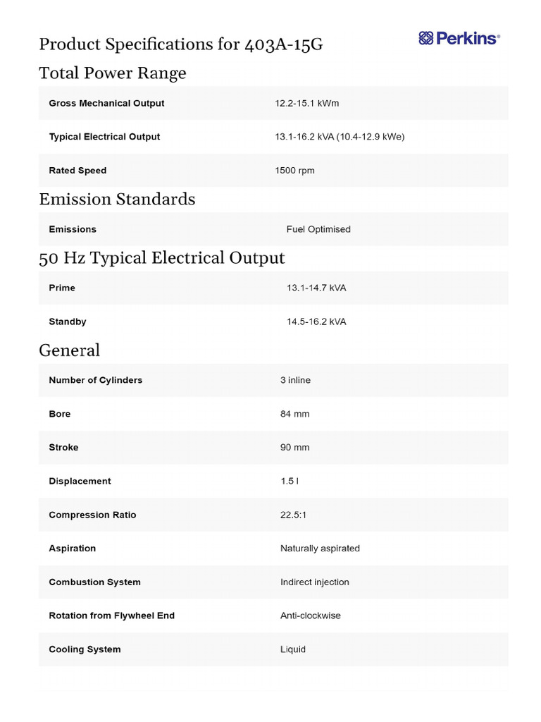 403a 15G | PDF