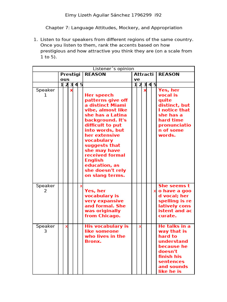 Language Attitudes and Cultural Appropriation | PDF | Accent ...