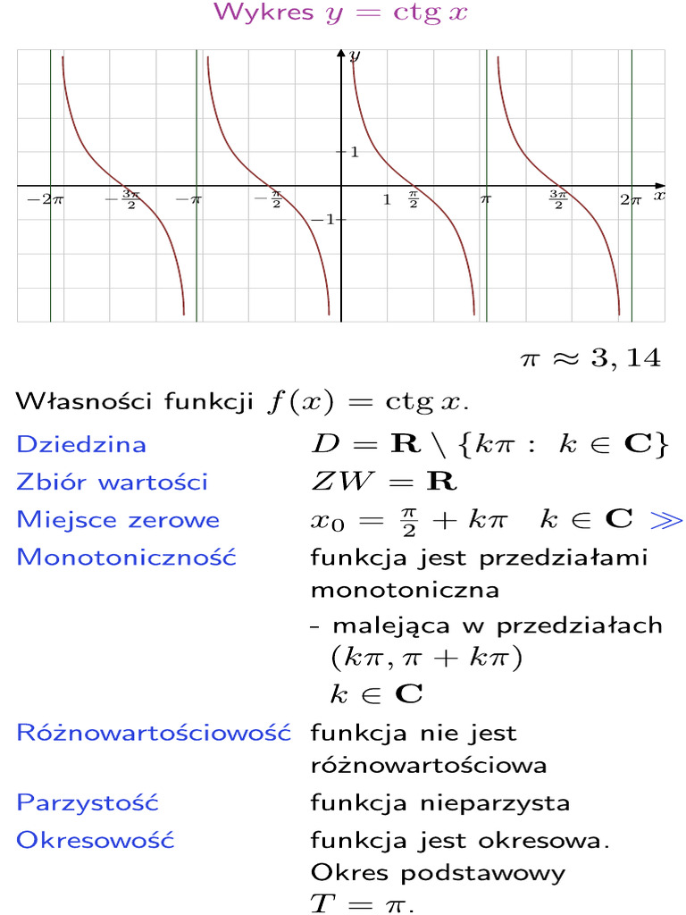 CTG | PDF