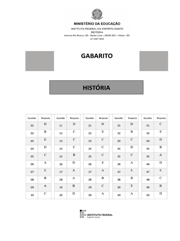 Ifes 2024 Gabarito Pdf