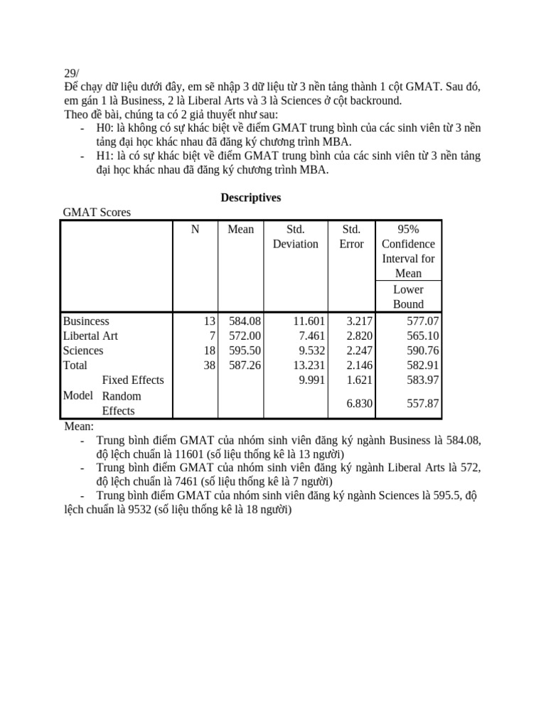 Võ Minh Bảo Trung - 31221023446 | PDF