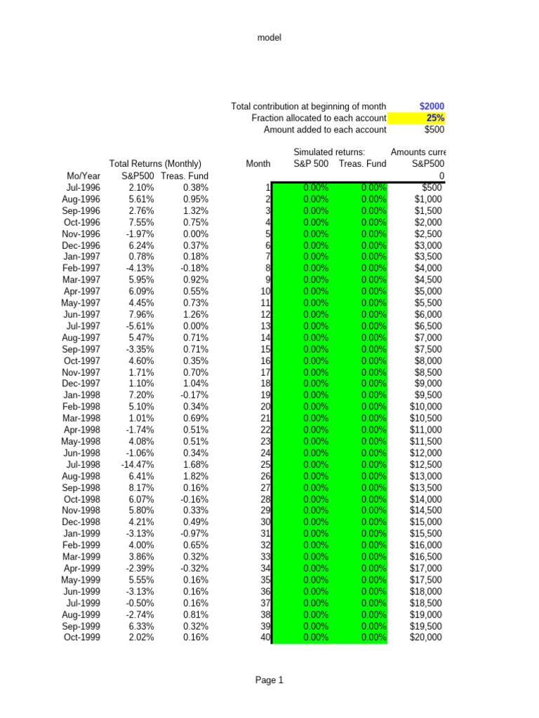 Retirement Planning Solution With Decision Table 2013 | PDF