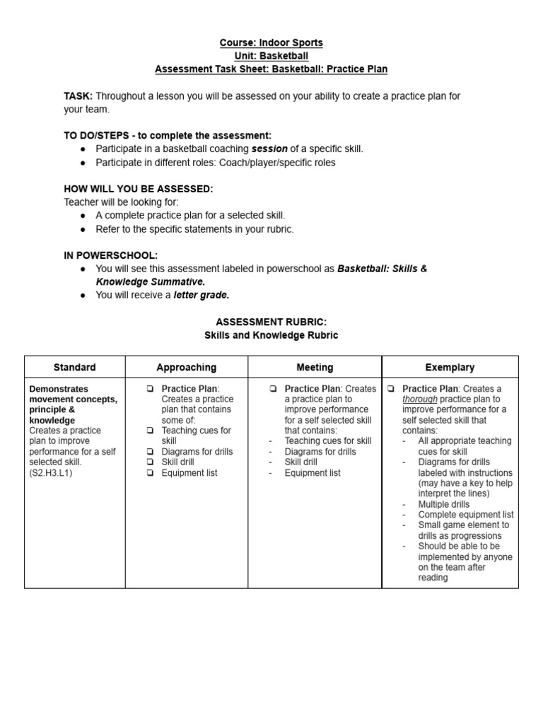 Indoor Sports - Basketball - Assessment Task Sheet | PDF