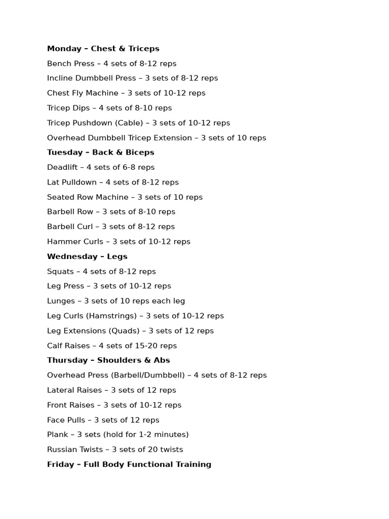 Weekly Gym Workout Routine PDF | PDF