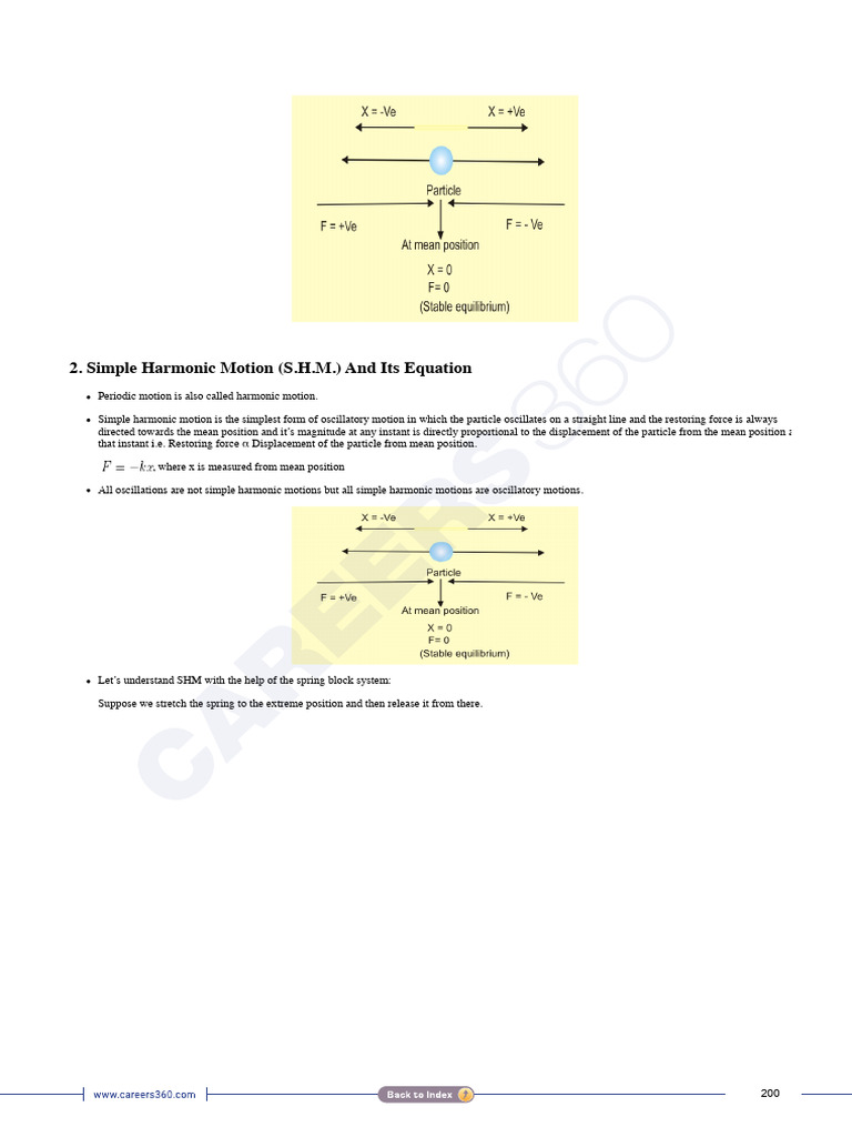JEE Main 2024 Important Formulas For Physics PDF 1 (200-300) | PDF