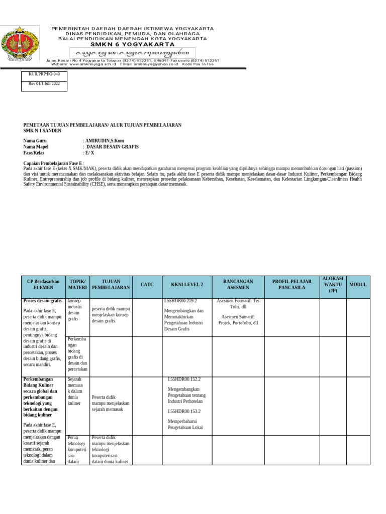 Format ATP - Kuliner - Rev01 | PDF