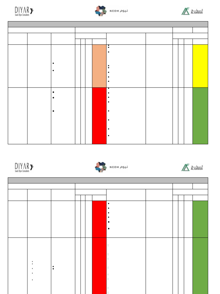 Installation of Storm Pipe Risk Assesment | PDF