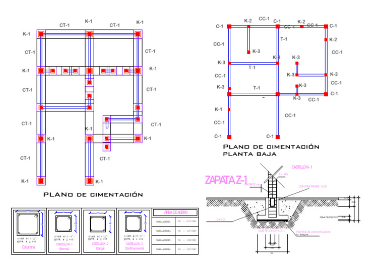 Planos de cimentación y estructuras K-1 a K-3 PDF Componentes