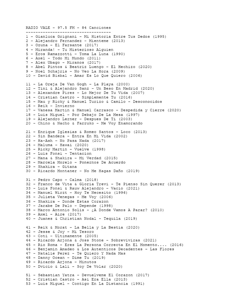 Gta buenos aires mod radios argentinas tracklist v 4 2024 pdf