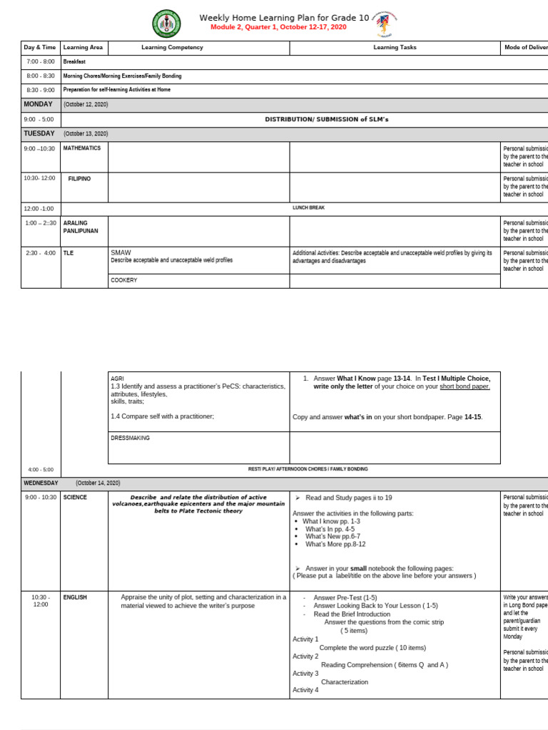 WHLP Gr.10 Consolidated Q1 M2 | PDF