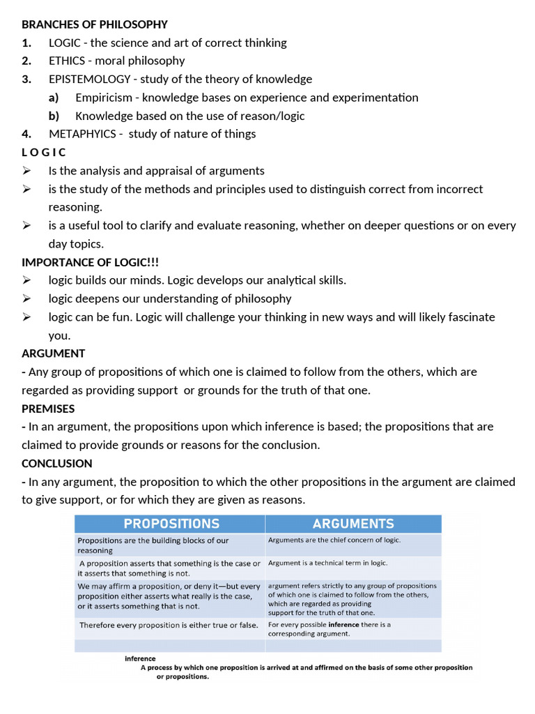 LOGICRVR | PDF | Logic | Reason