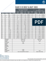 23-GRADE 8.8 BOLT & NUT (ISO)