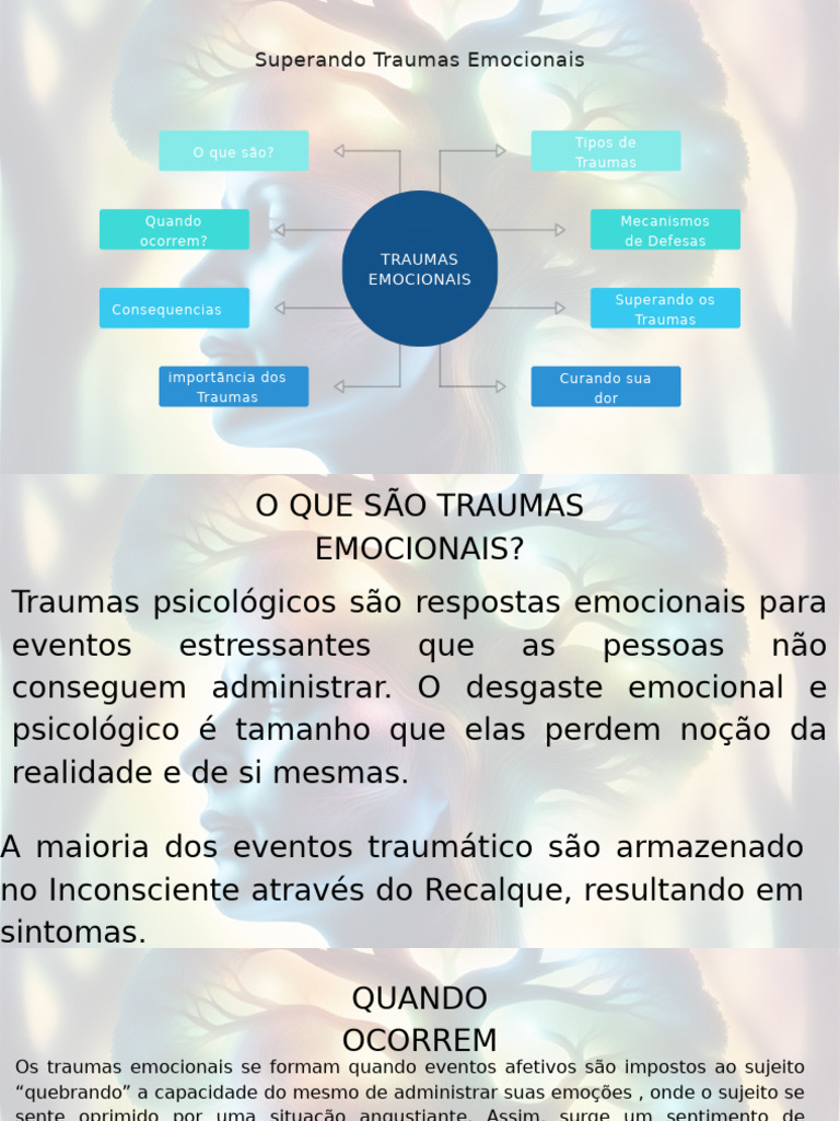 Superando Traumas Emocionais | PDF
