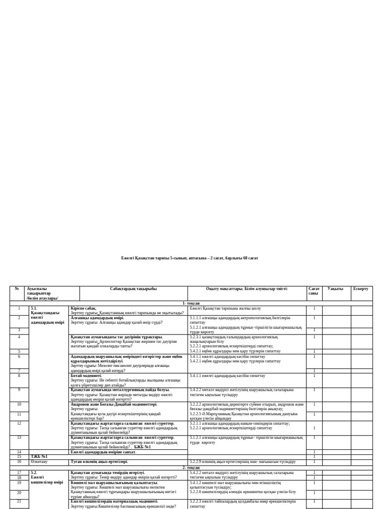 Жеке меншік иелерінің интимдік демалысы