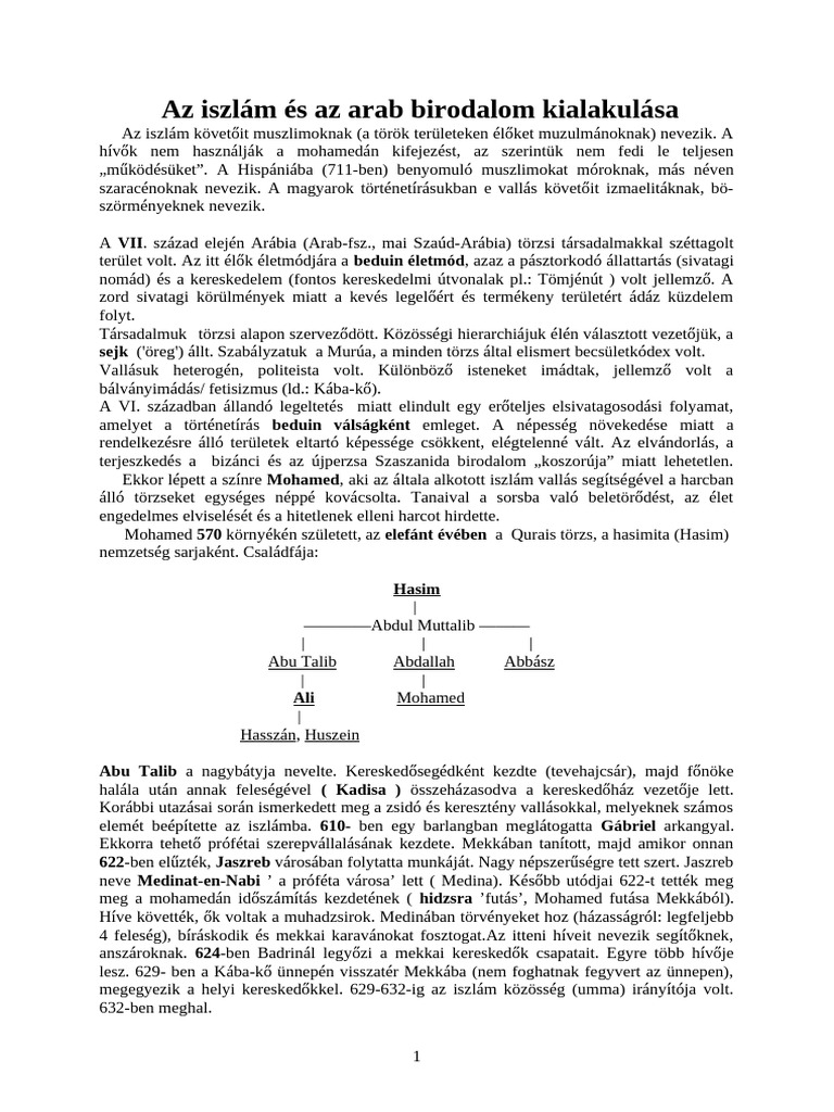 Iszlám | PDF