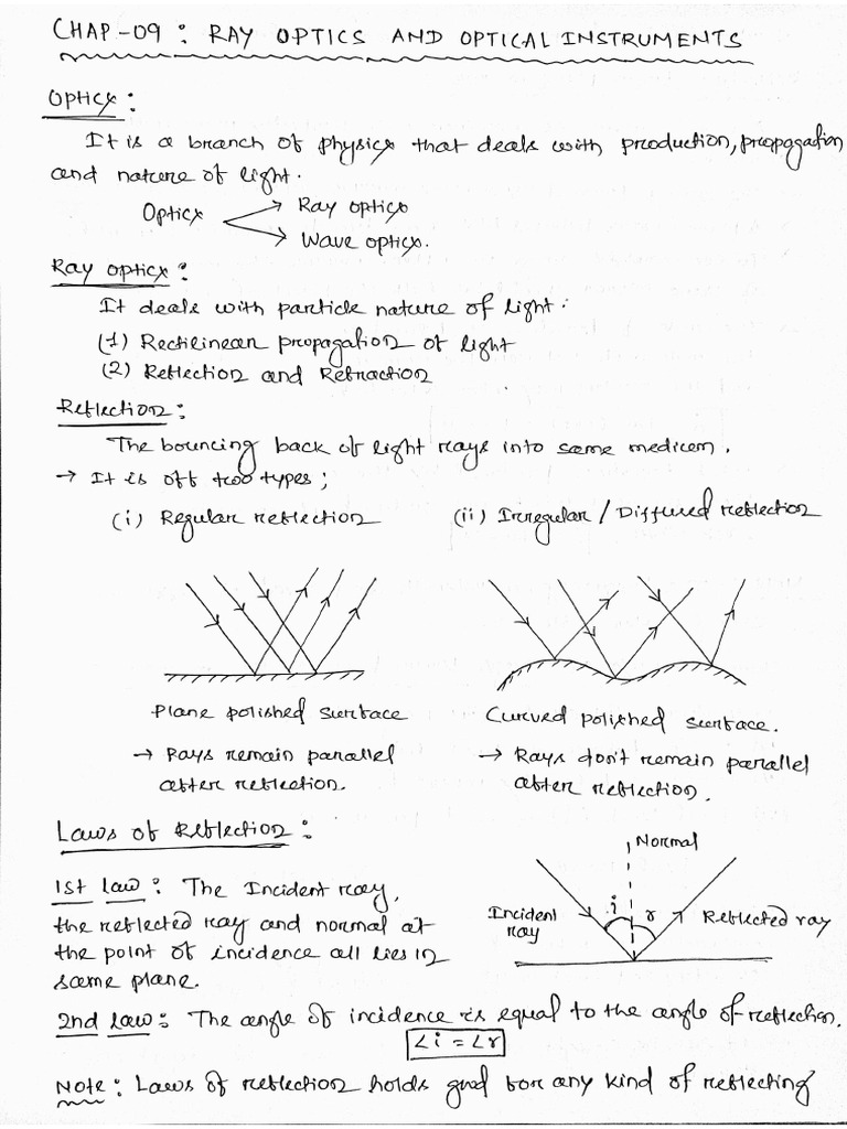 Ray Optics Part-01 | PDF