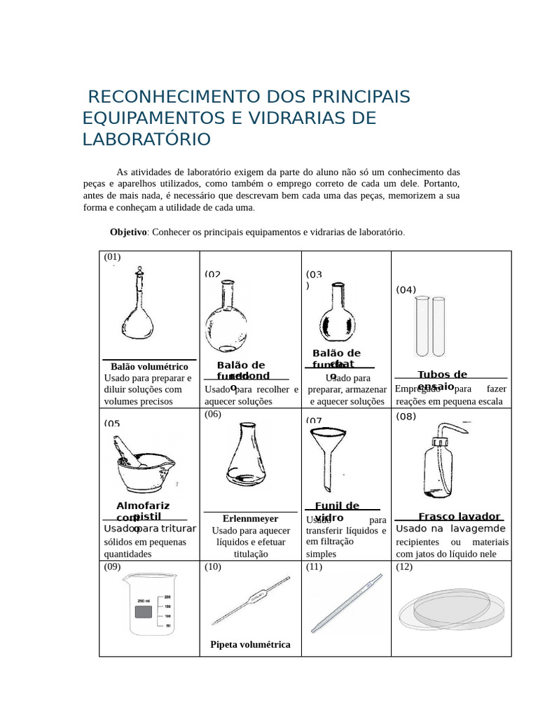 Equipamentos e Vidrarias de Laboratório | PDF