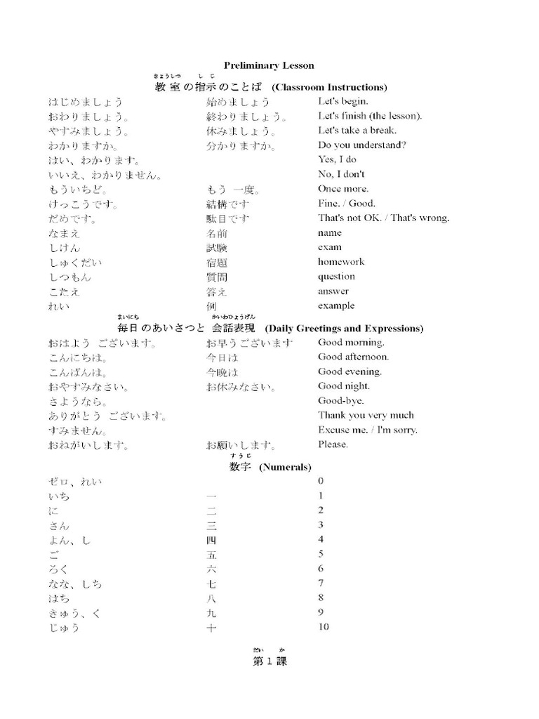 Minna No Nihongo Lesson 1 To 50 Vocabulary - Page - 01 | PDF