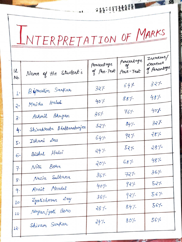 Psalm 122 Interpretation